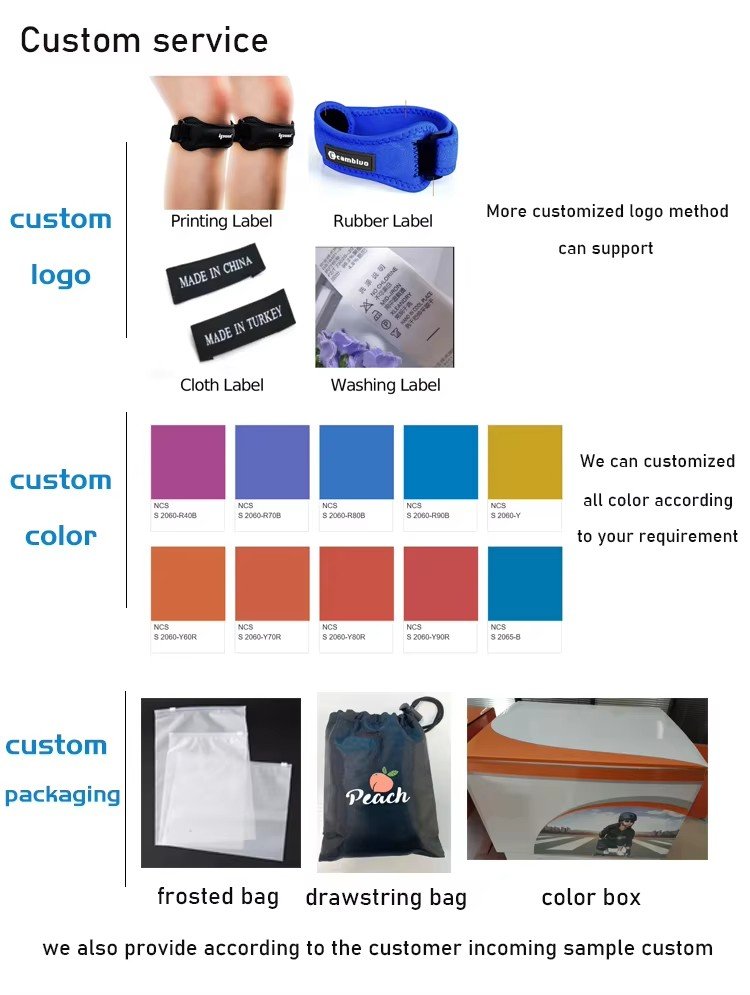 custom service picture